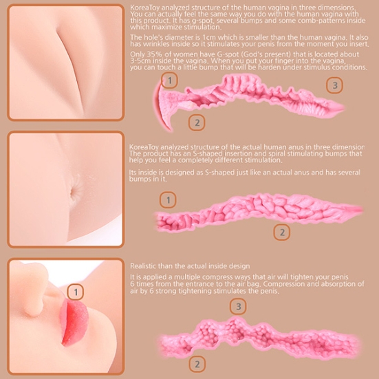 Мастурбатор Kokos Valentina Auto